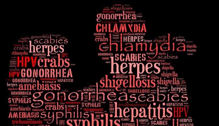 most common stds